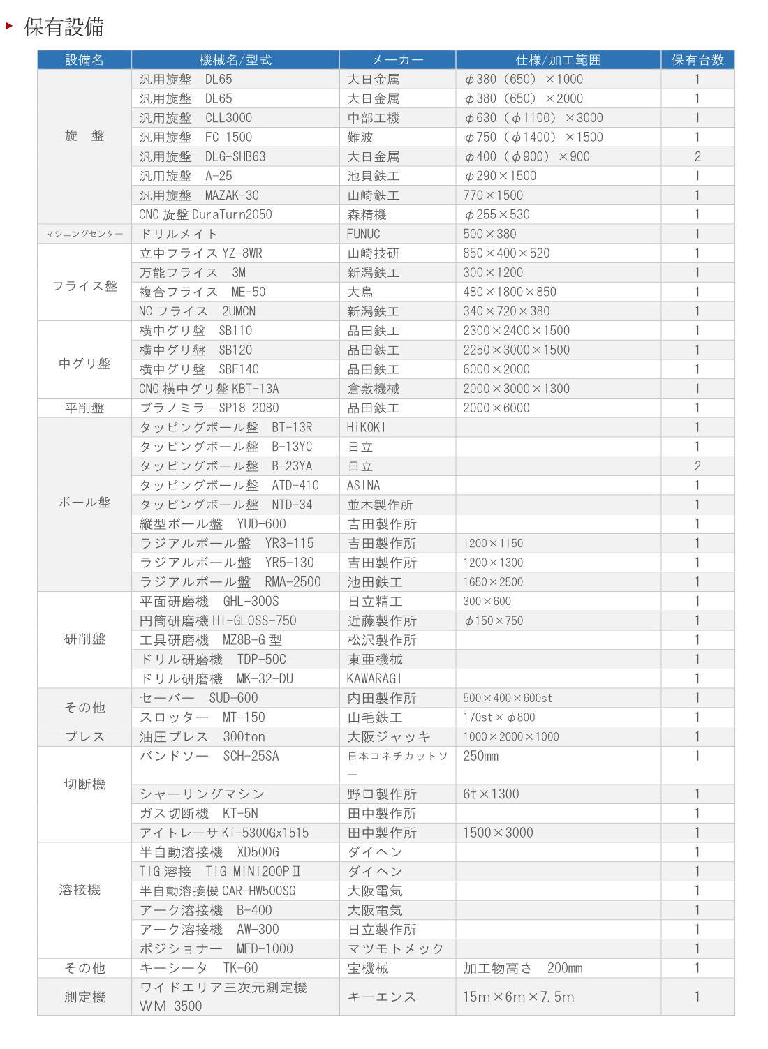 サンプルメージ