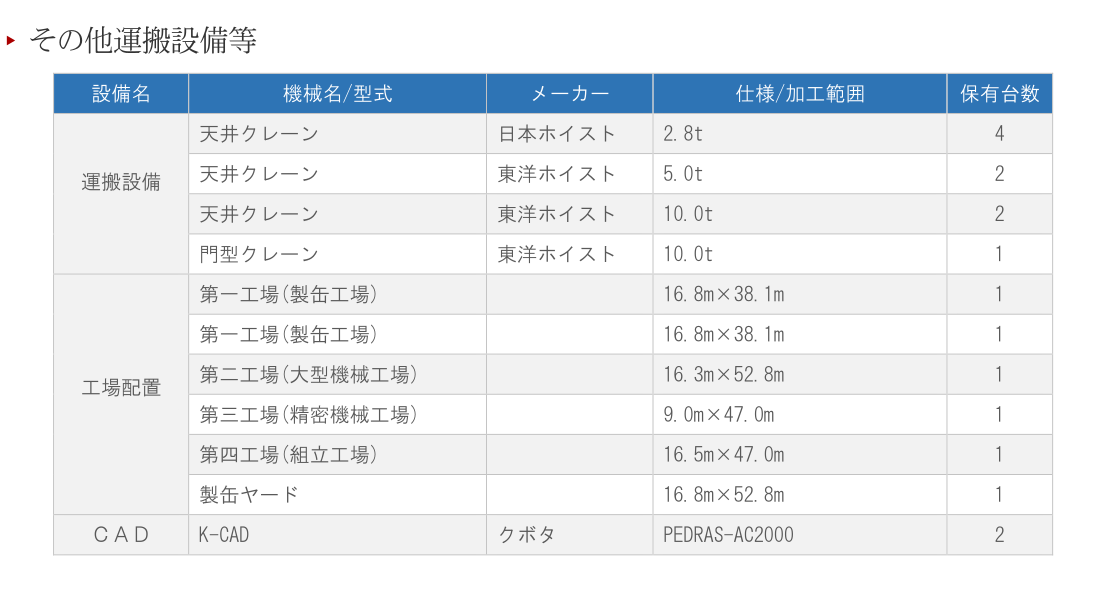 サンプルメージ